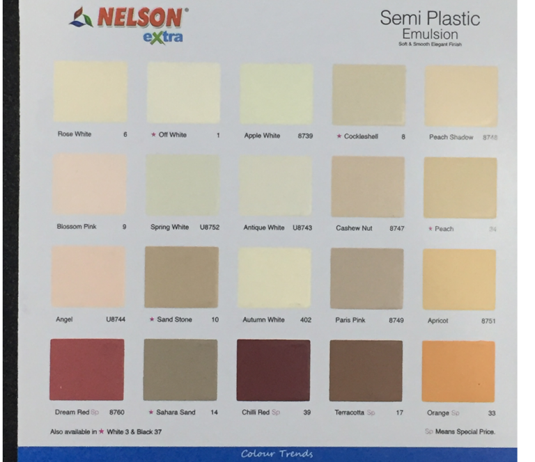 NELSON SEMI PLASTIC EMULSION (Gallon size) - EZMakaan