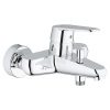 Grohe EuroDisc Cosmo Tub Mixer