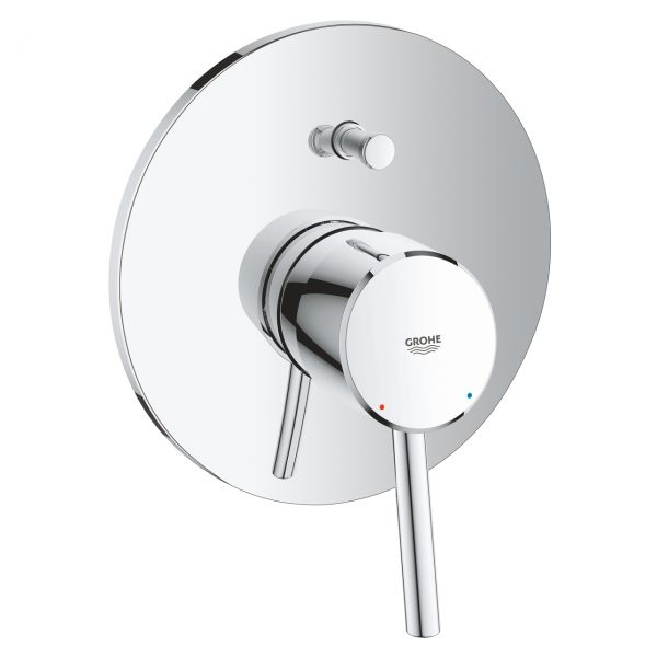 Grohe New Concetto Dial Plate Auto