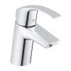 Grohe New EuroSmart 2015 Basin Mixer