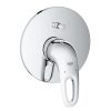 Grohe New EuroStyle 2015 Dial Plate Auto
