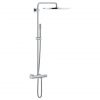 Grohe Rain Shower Systems Rain Shower System With Thm Jumbo