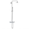 Grohe Rain Shower Systems Rain Shower System With Thm Modern