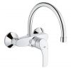Grohe Sink Mixers Sink Mixer N.E.Smart 2015 Wall Mount